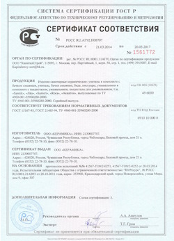 15.02.2025 Кирово-Чепецк - Изделия санитарные керамические